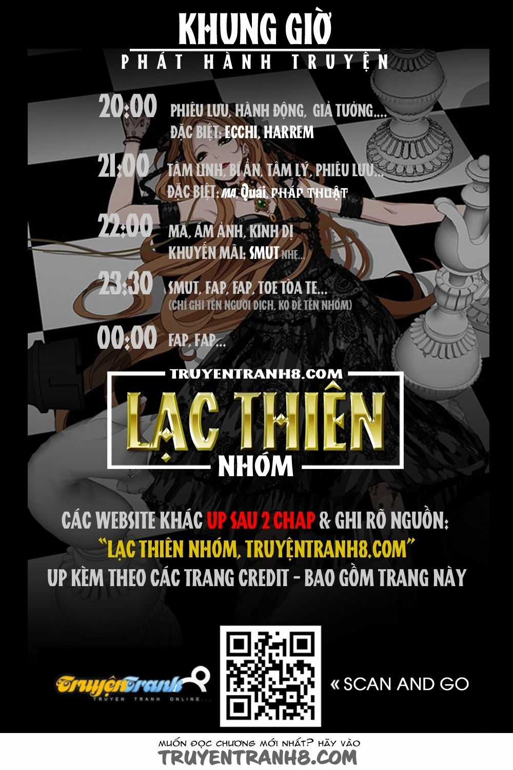 The Lost City - Chapter 128 - Trang 14