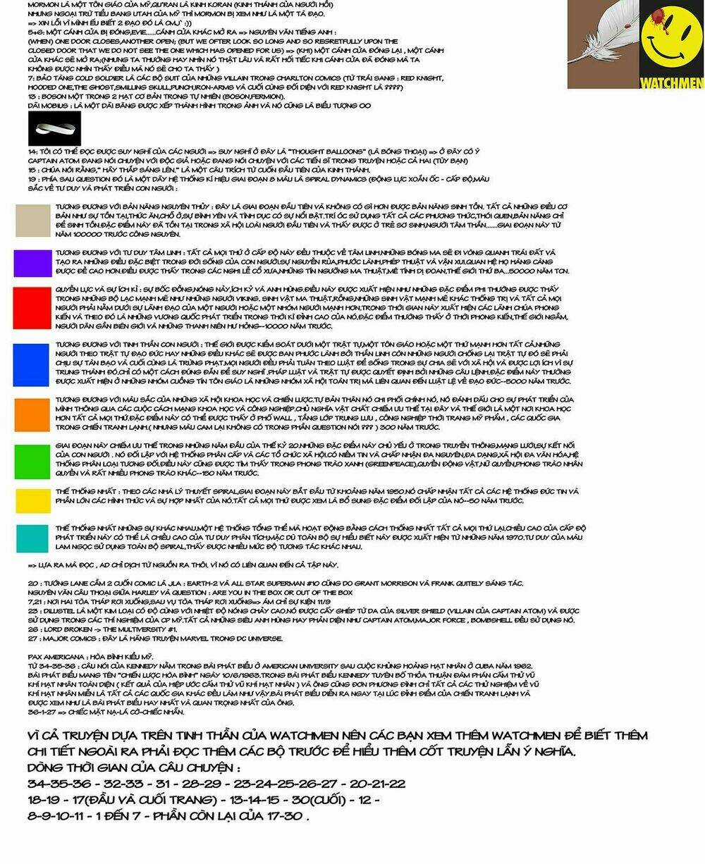 The Multiversity - Chapter 4 - Trang 4