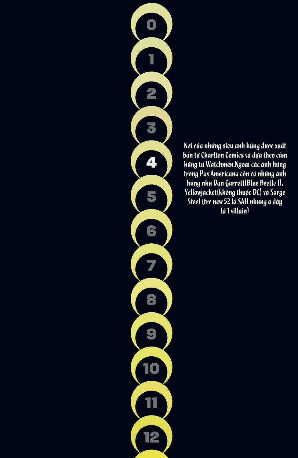 The Multiversity - Chapter 4 - Trang 42