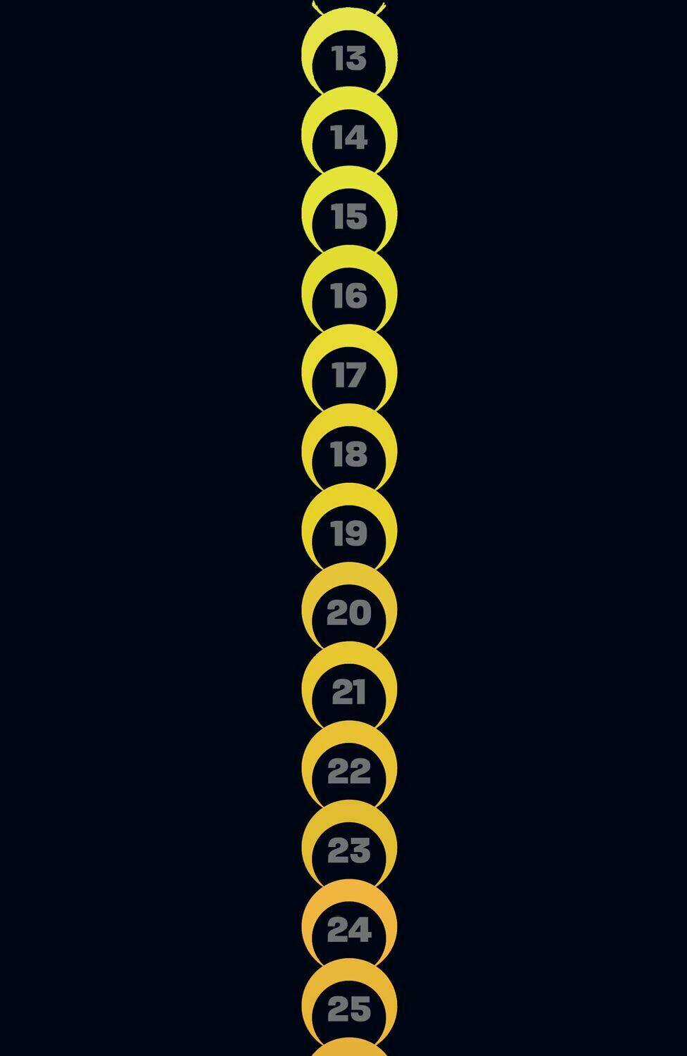 The Multiversity - Chapter 4 - Trang 43