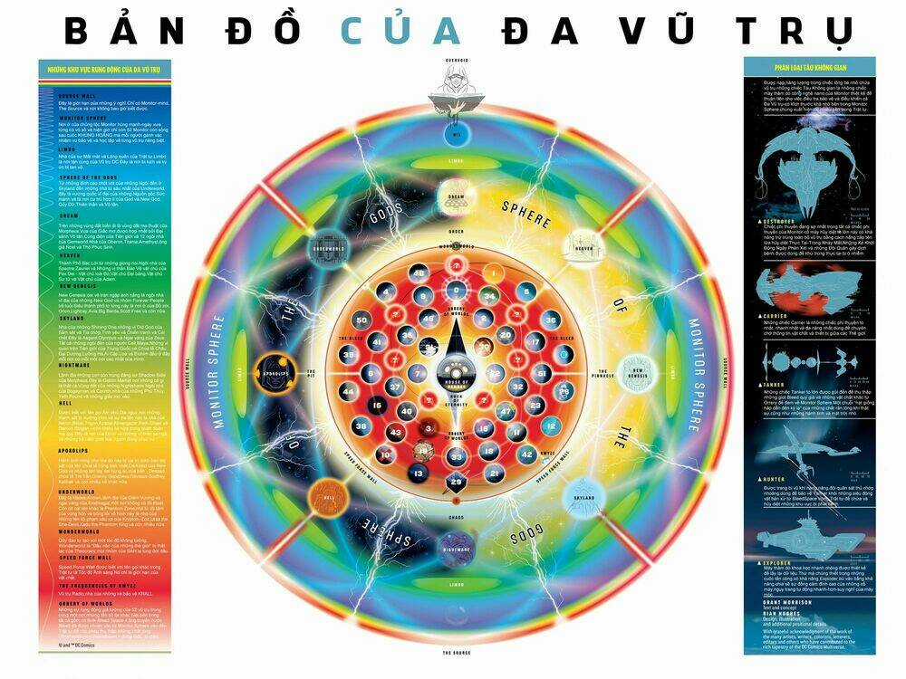 The Multiversity - Chapter 5 - Trang 41