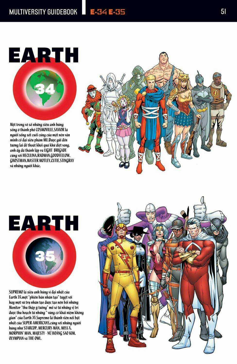 The Multiversity - Chapter 6 - Trang 51