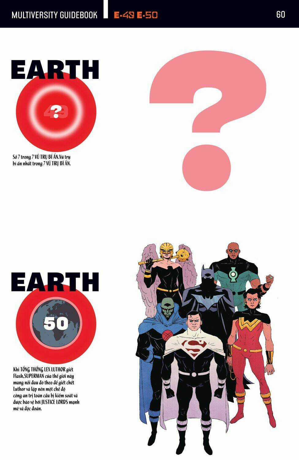 The Multiversity - Chapter 6 - Trang 60