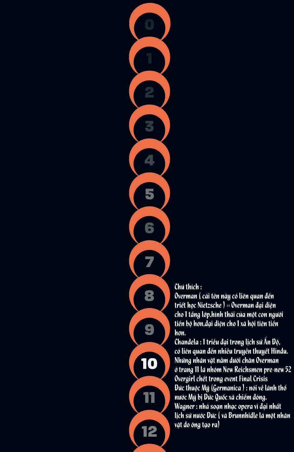 The Multiversity - Chapter 7 - Trang 42