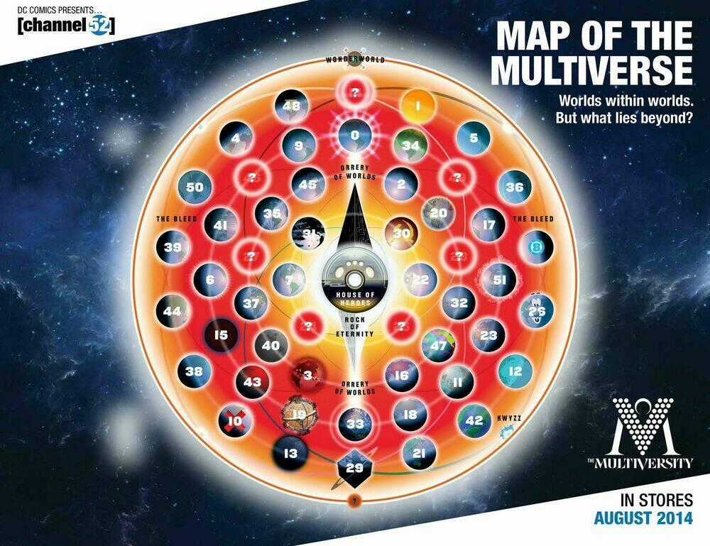 The Multiversity - Chapter 7 - Trang 46