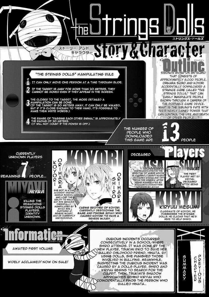 The Strings Dolls - Chapter 8 - Trang 3