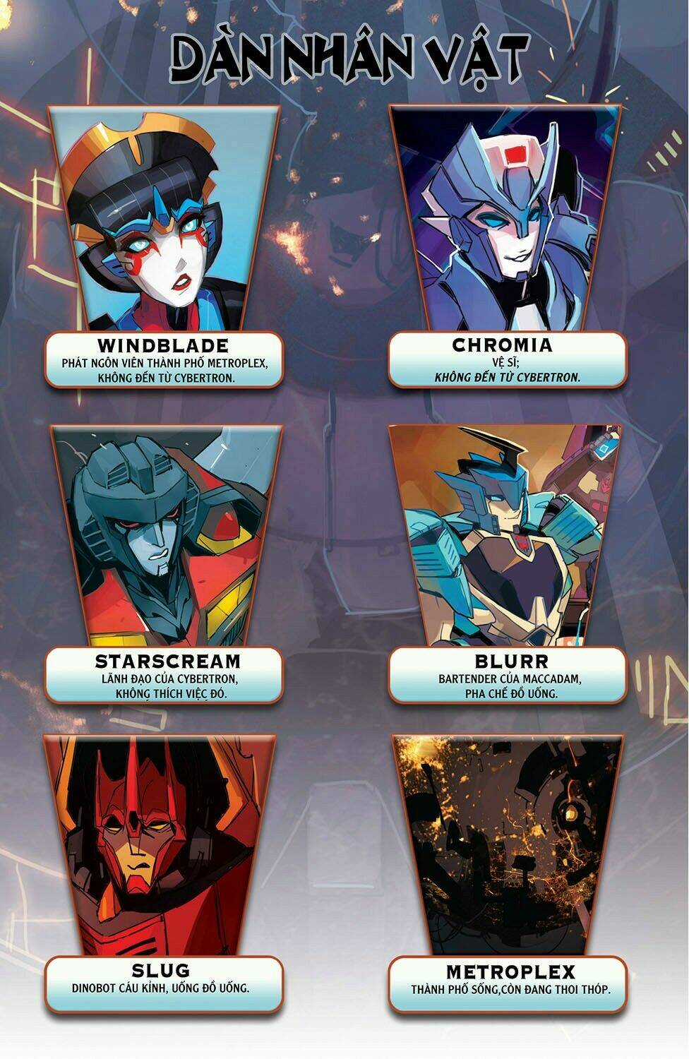 The Transformers: Windblade - Chapter 1.4 - Trang 4