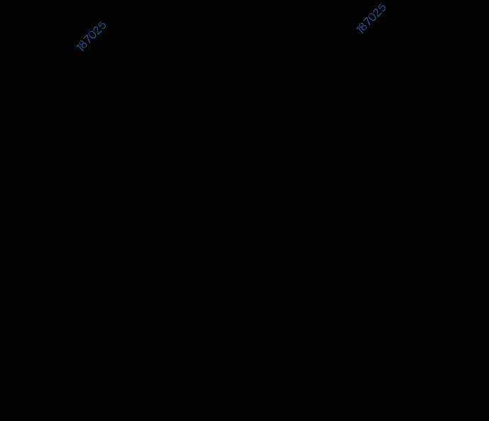 The Wailing Perversion - Chapter 28 - Trang 6