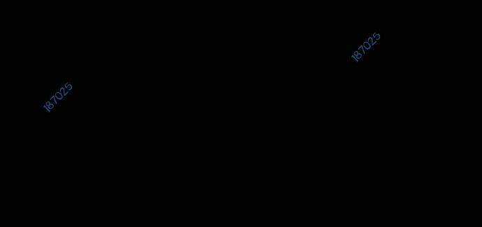 The Wailing Perversion - Chapter 28 - Trang 10