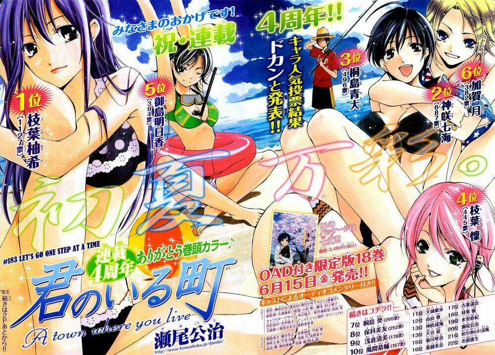 Thị Trấn Tình Yêu - Chapter 183 - Trang 3