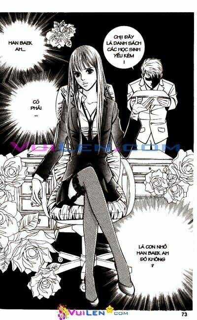 Thích Làm Người Bình Thường - Chapter 2 - Trang 73