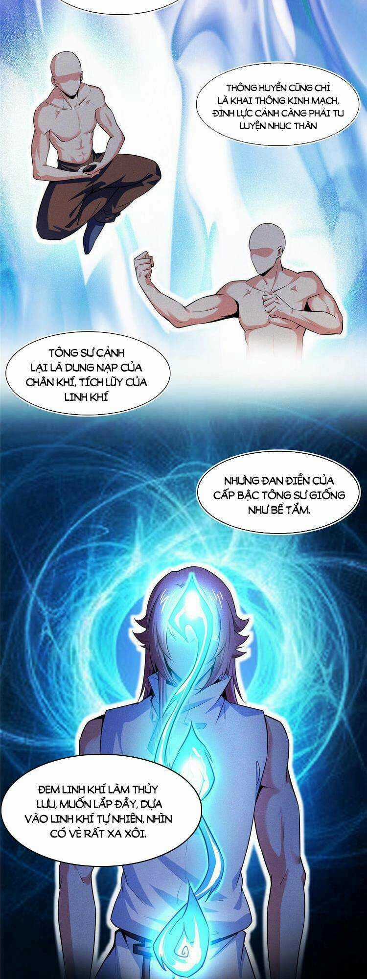 Thiên Đạo Đồ Thư Quán - Chapter 190 - Trang 5