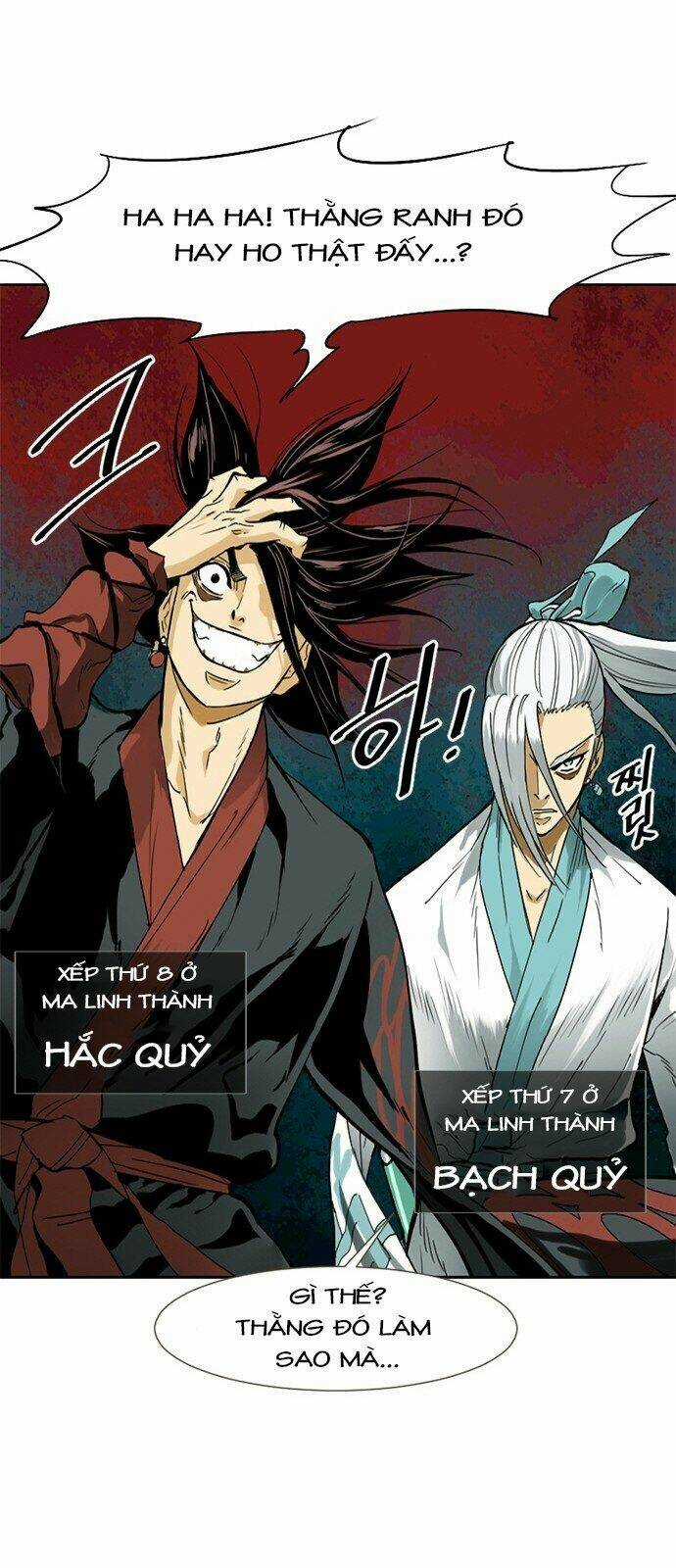 Thiên Hạ Đệ Nhất Nhân - Chapter 1 - Trang 66