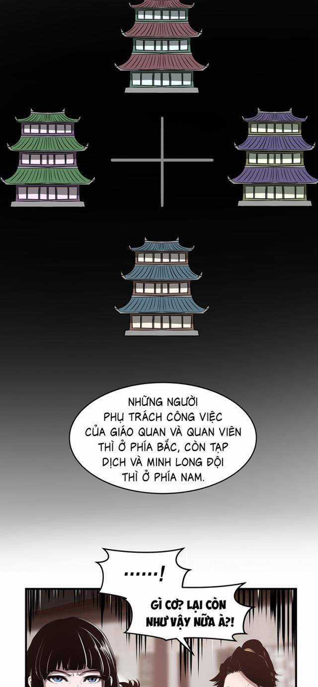 Thiên Hạ Đệ Nhất Võ Sư - Chapter 5 - Trang 30