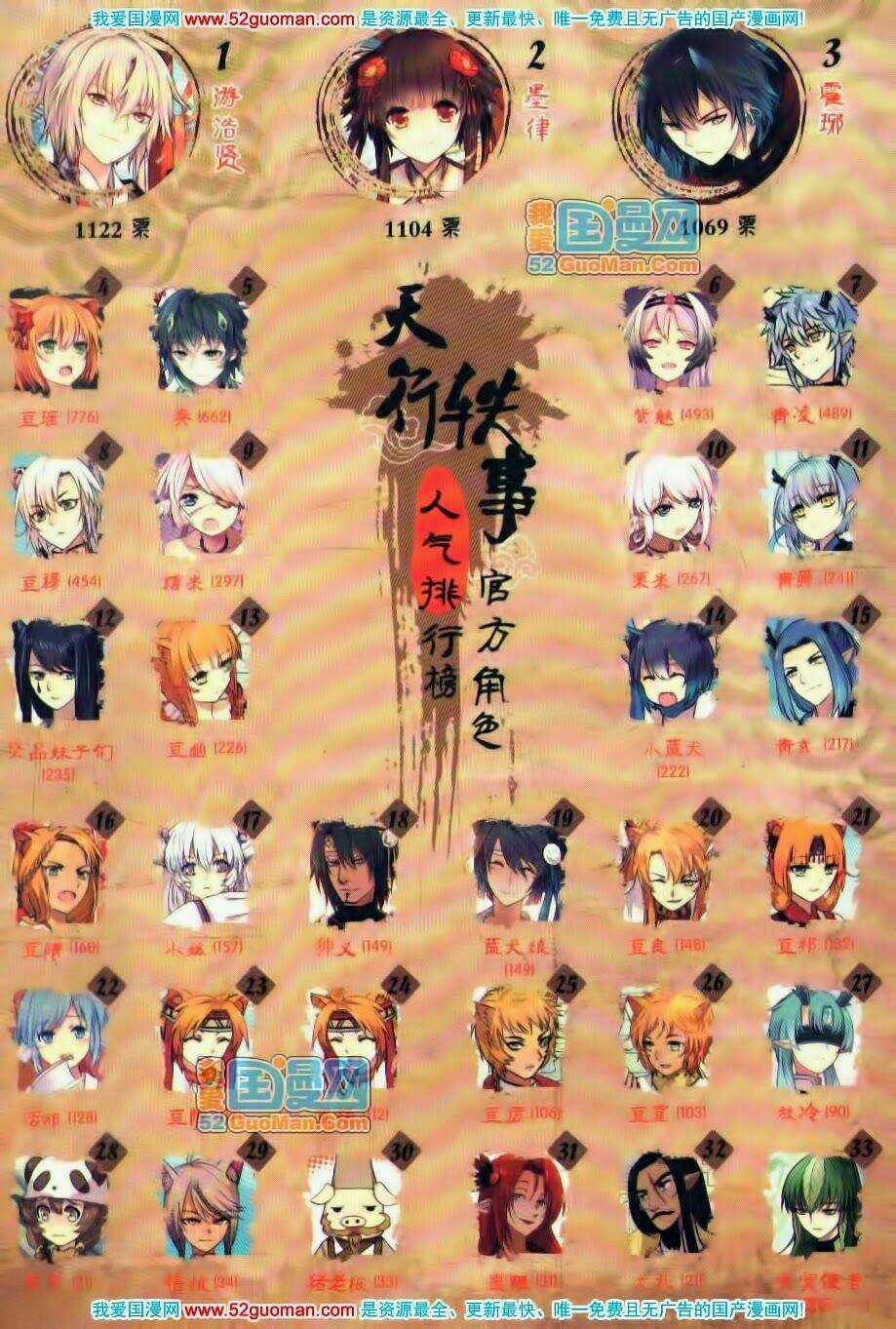 Thiên Hành Thiết Sự - Chapter 13.1 - Trang 12