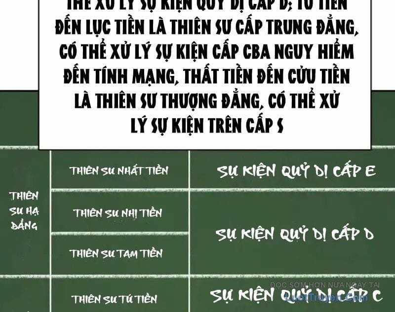 Thiên Sư Phục Linh - Chapter 20 - Trang 48