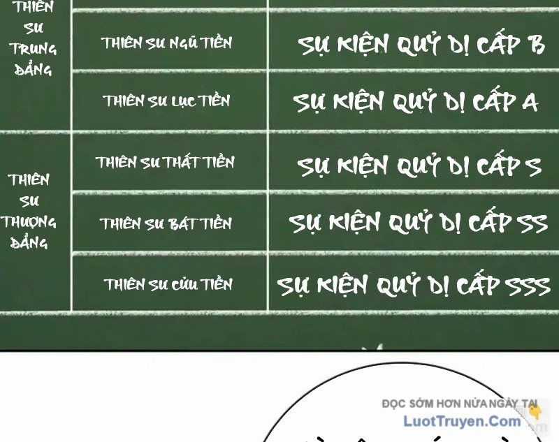 Thiên Sư Phục Linh - Chapter 20 - Trang 49