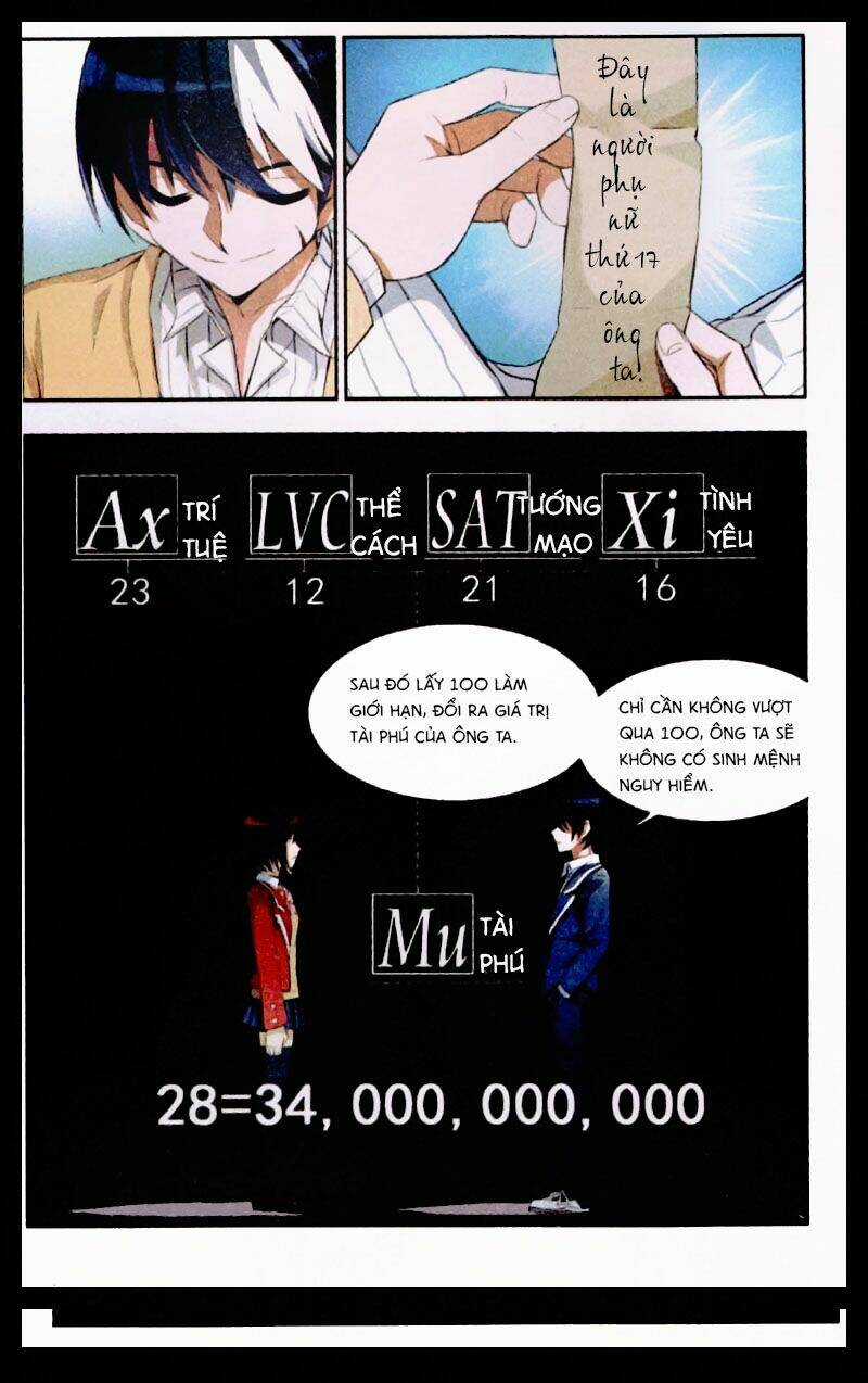 Thiên Tài J - Chapter 6 - Trang 10