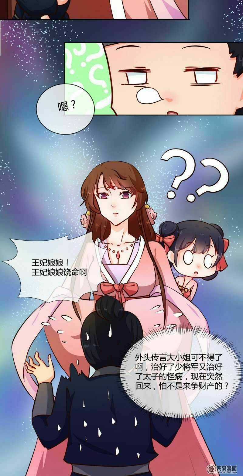 Thiên Tài Tiểu Độc Phi - Chapter 73 - Trang 4