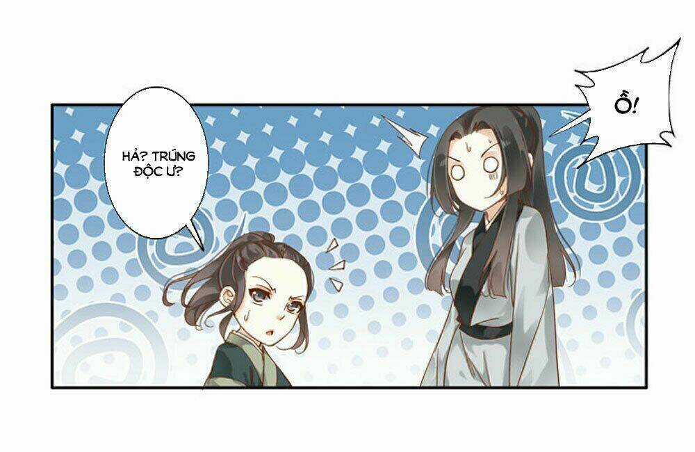 Thiền Tâm Vấn Đạo - Chapter 38 - Trang 20