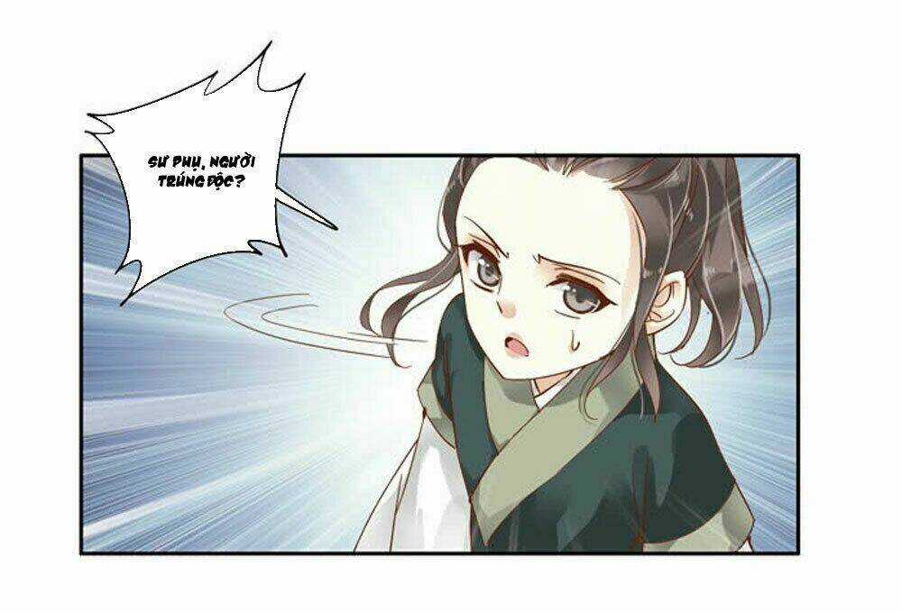 Thiền Tâm Vấn Đạo - Chapter 38 - Trang 21