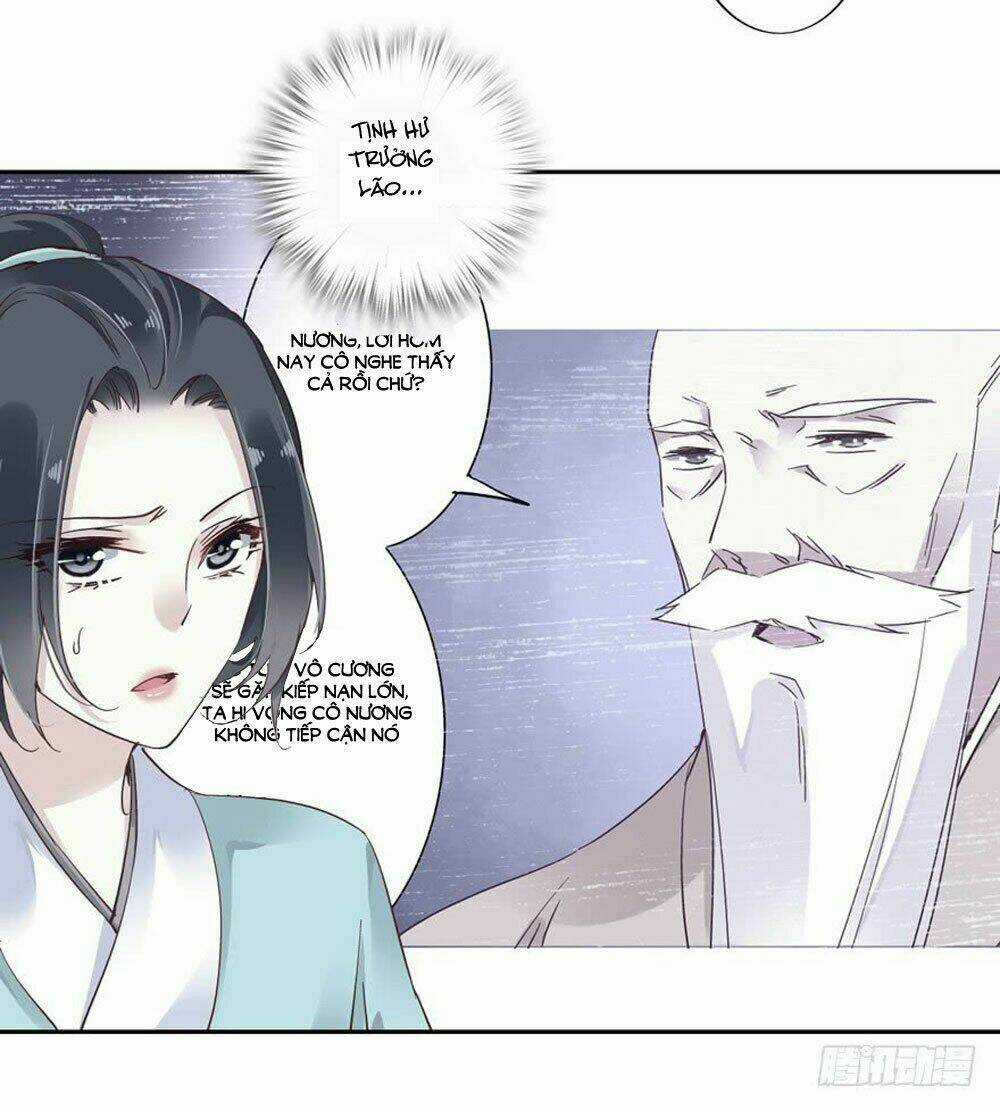 Thiền Tâm Vấn Đạo - Chapter 54 - Trang 54
