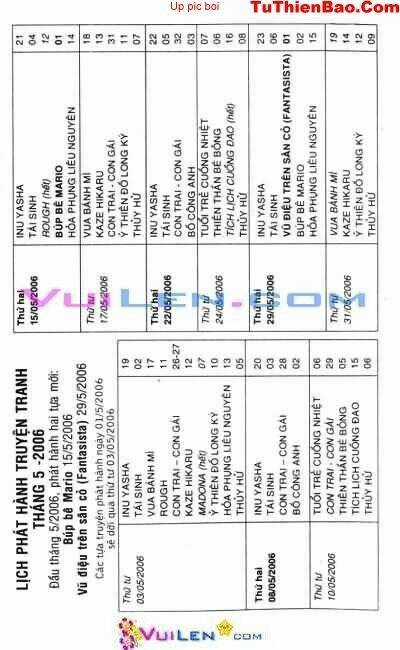 Thiên Thần Bé Bỏng - Chapter 5 - Trang 192