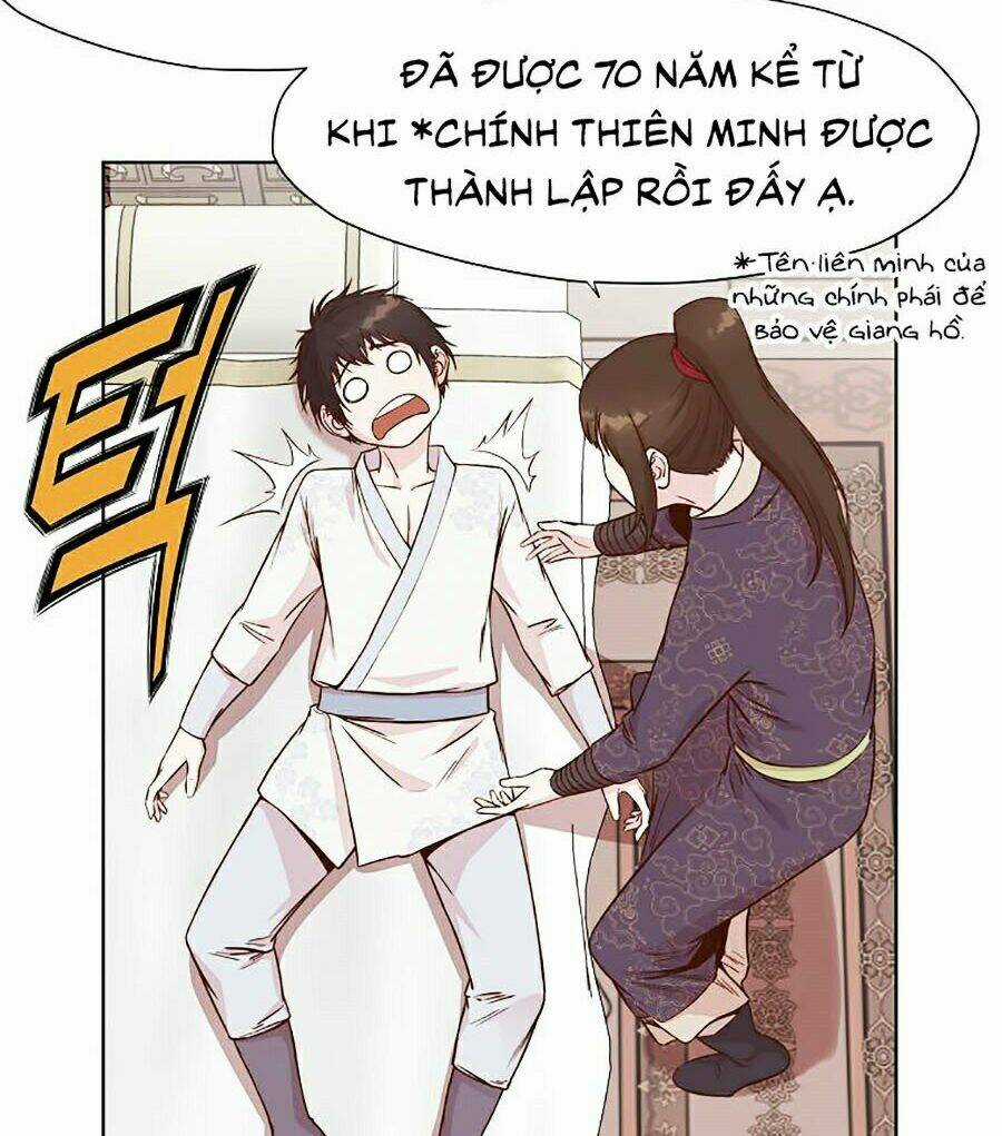 Thiên Võ Chiến Thần - Chapter 2 - Trang 56