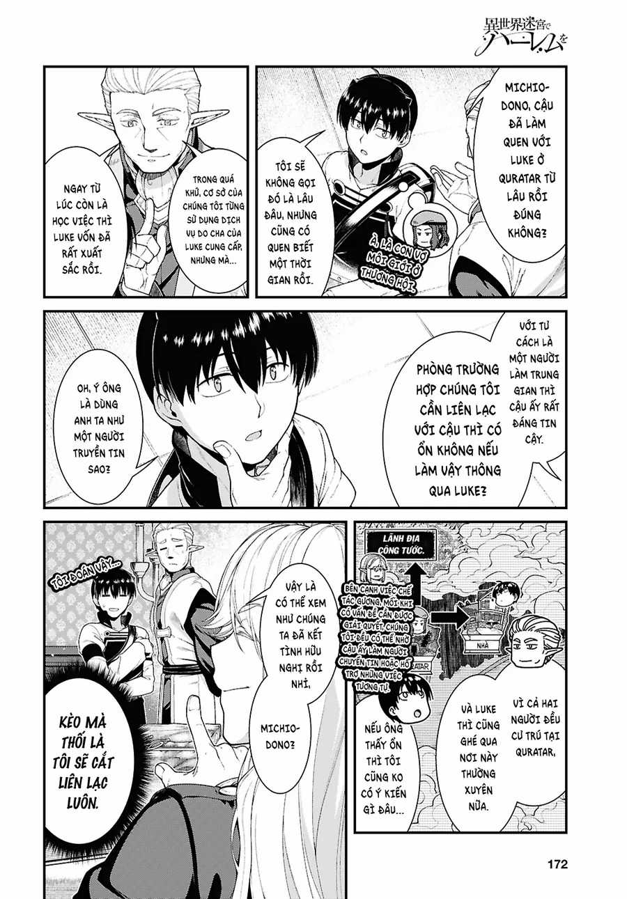 Thiết Lập Dàn Harem Tại Thế Giới Khác - Chapter 101 - Trang 7