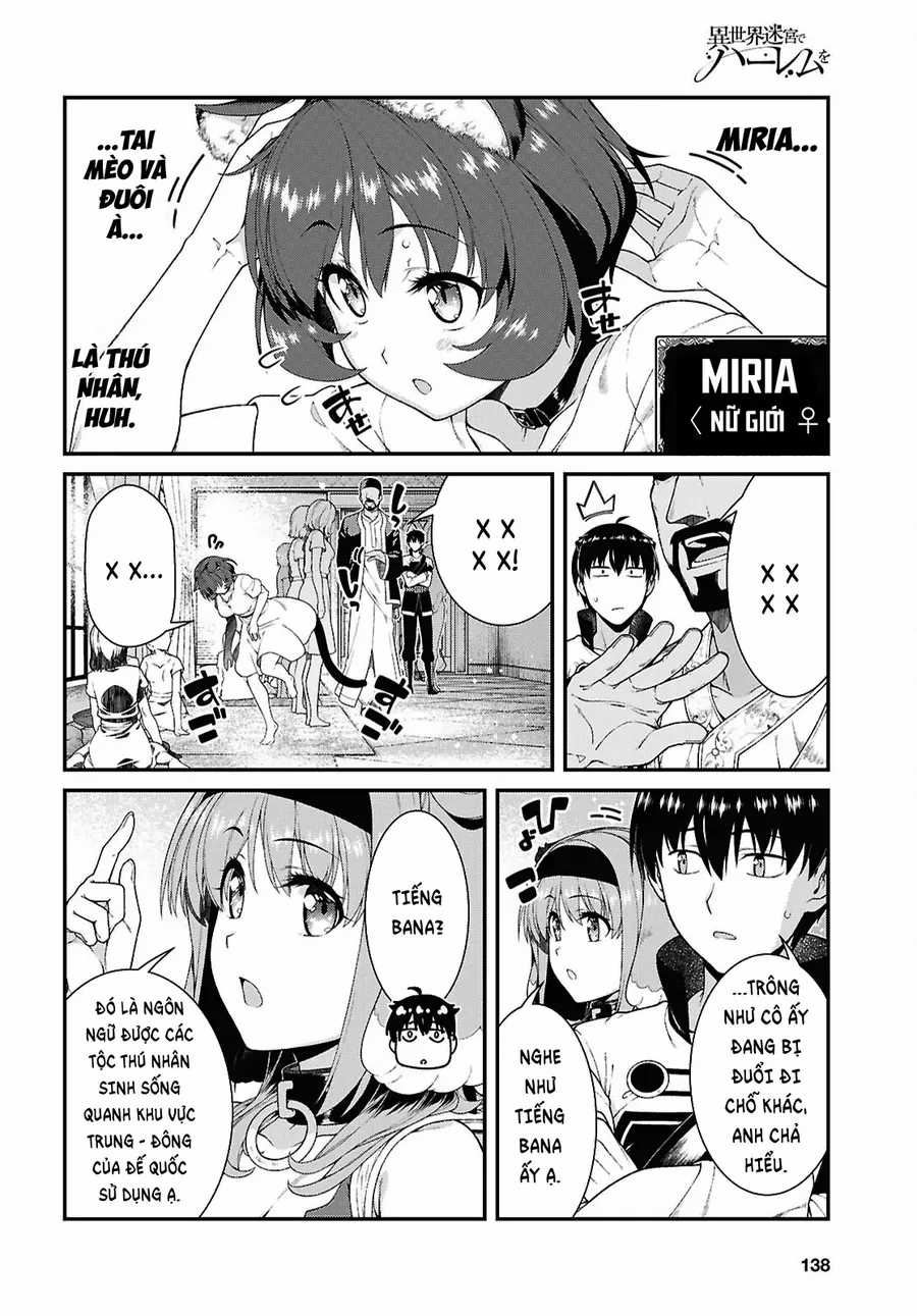 Thiết Lập Dàn Harem Tại Thế Giới Khác - Chapter 93 - Trang 4