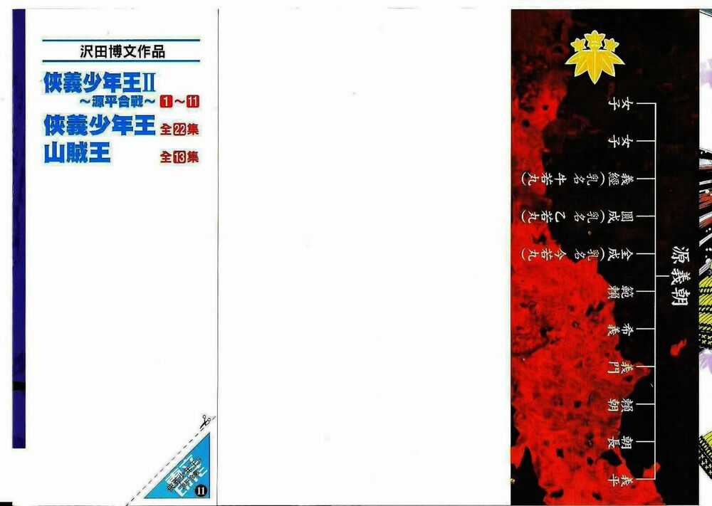 Thiếu niên vương phần 2 - Chapter 31 - Trang 4