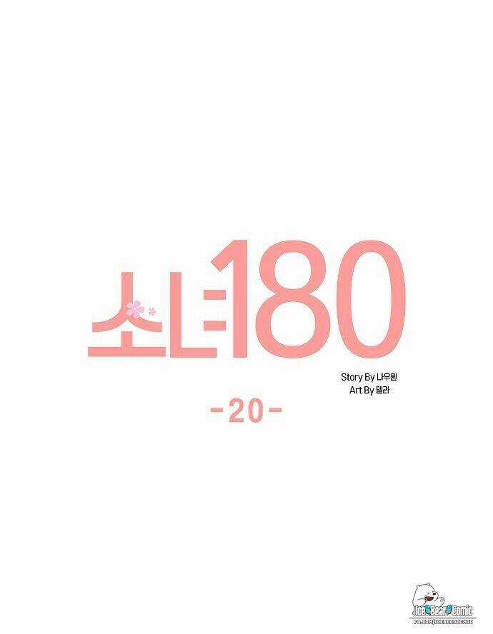 THIẾU NỮ 1M8 - Chapter 20 - Trang 27