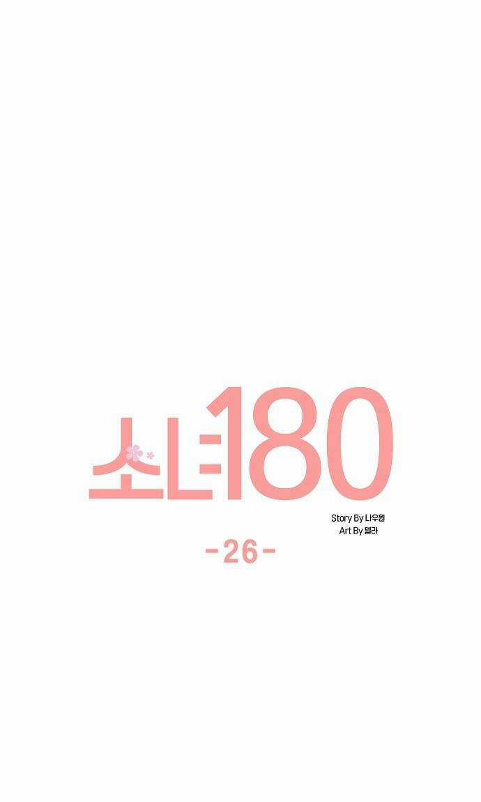 THIẾU NỮ 1M8 - Chapter 26 - Trang 21