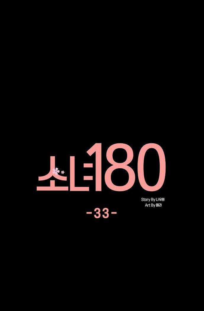 THIẾU NỮ 1M8 - Chapter 33 - Trang 19