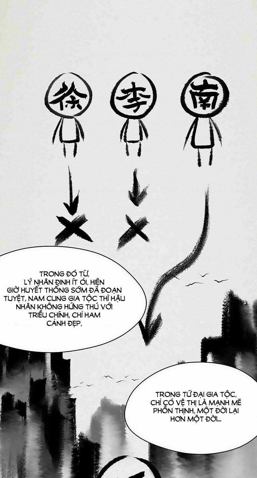 Thịnh Thế Đế Vương Phi - Chapter 73 - Trang 9