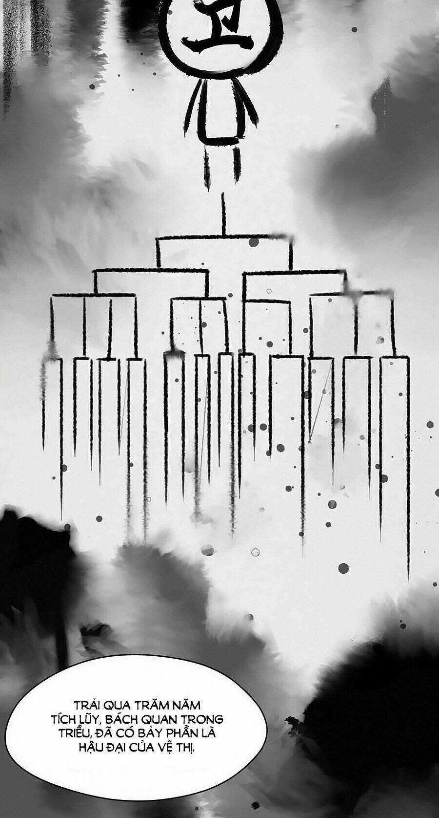 Thịnh Thế Đế Vương Phi - Chapter 73 - Trang 10