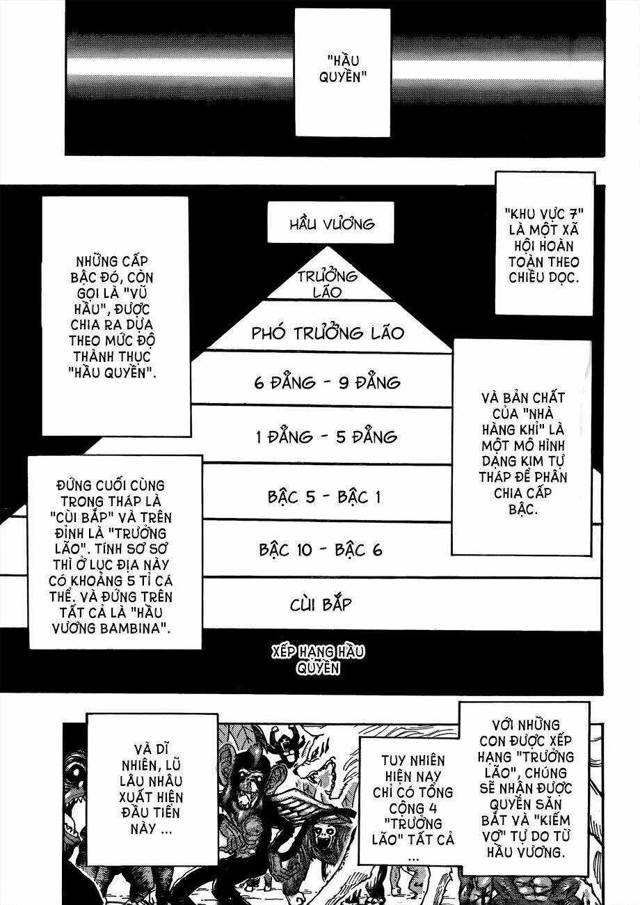 Thợ Săn Ẩm Thực - Chapter 297 - Trang 13