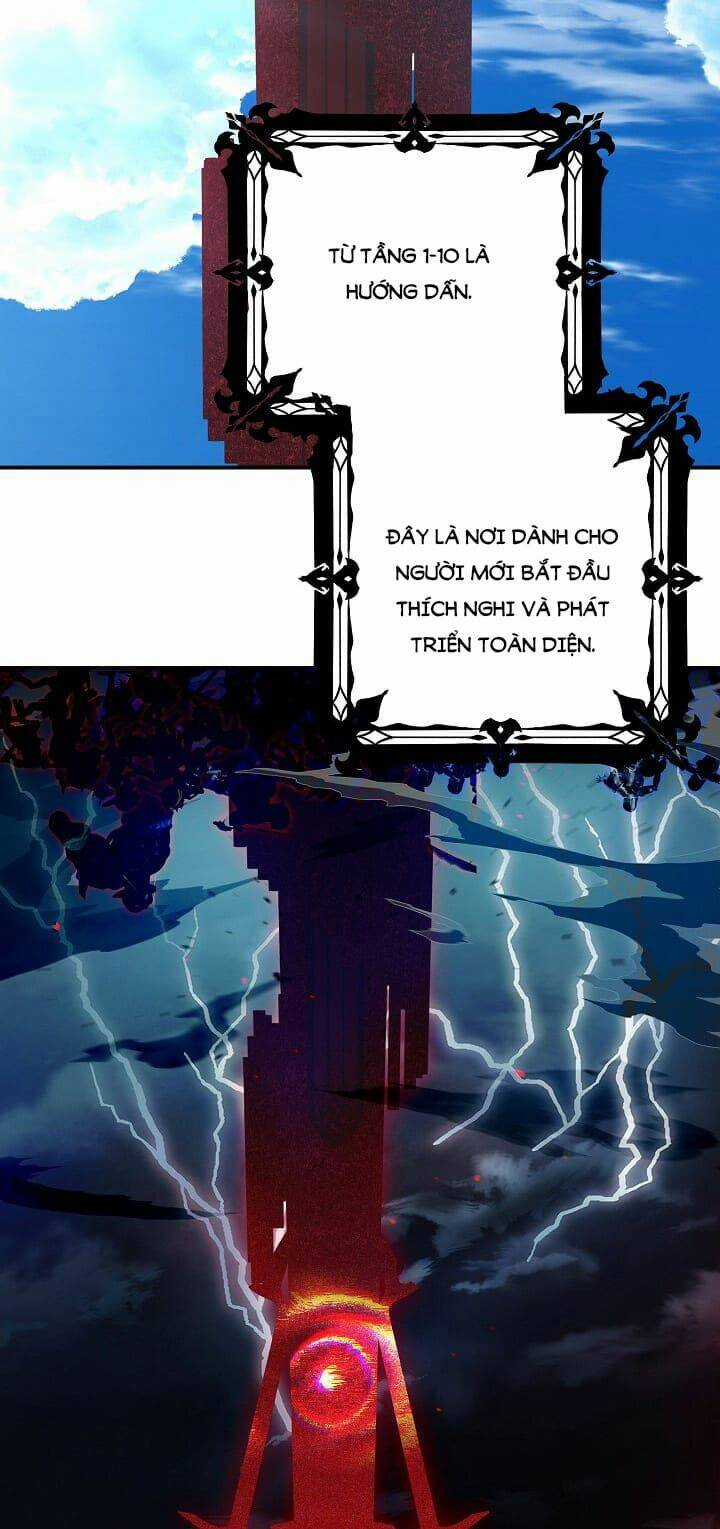 Thợ Săn Tự Sát Cấp Sss - Chapter 20 - Trang 25