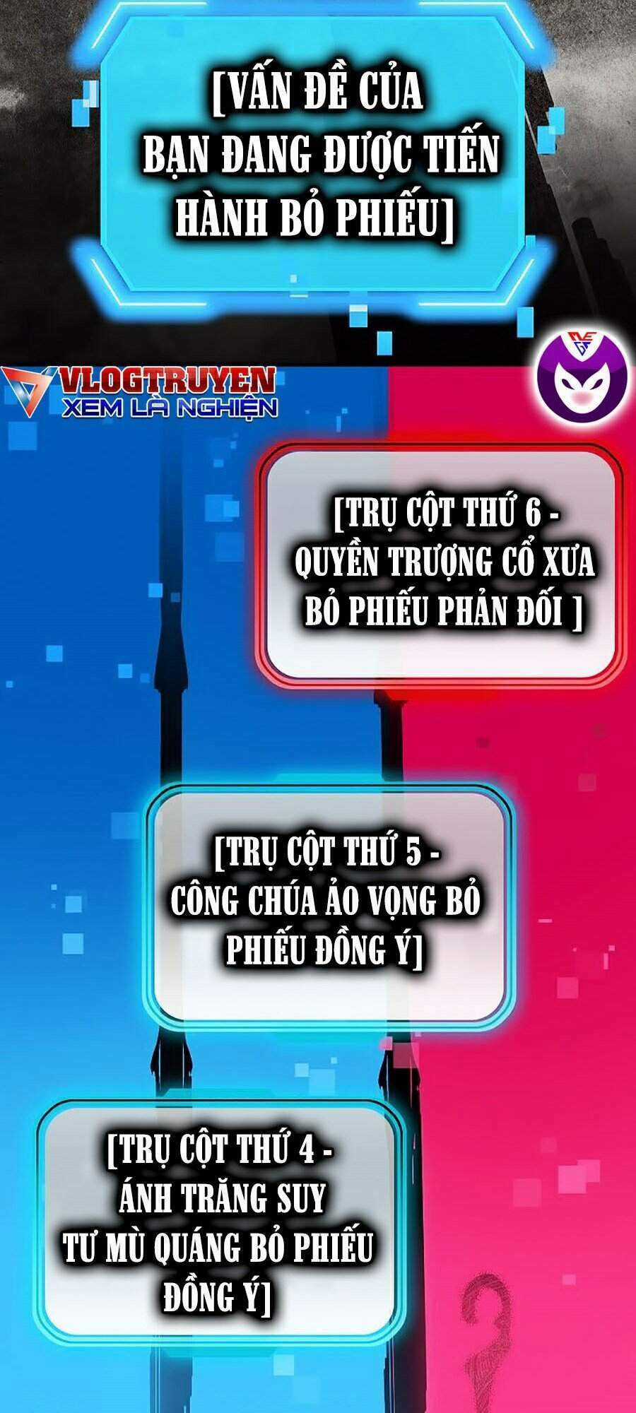 Thợ Săn Tự Sát Cấp Sss - Chapter 41 - Trang 25