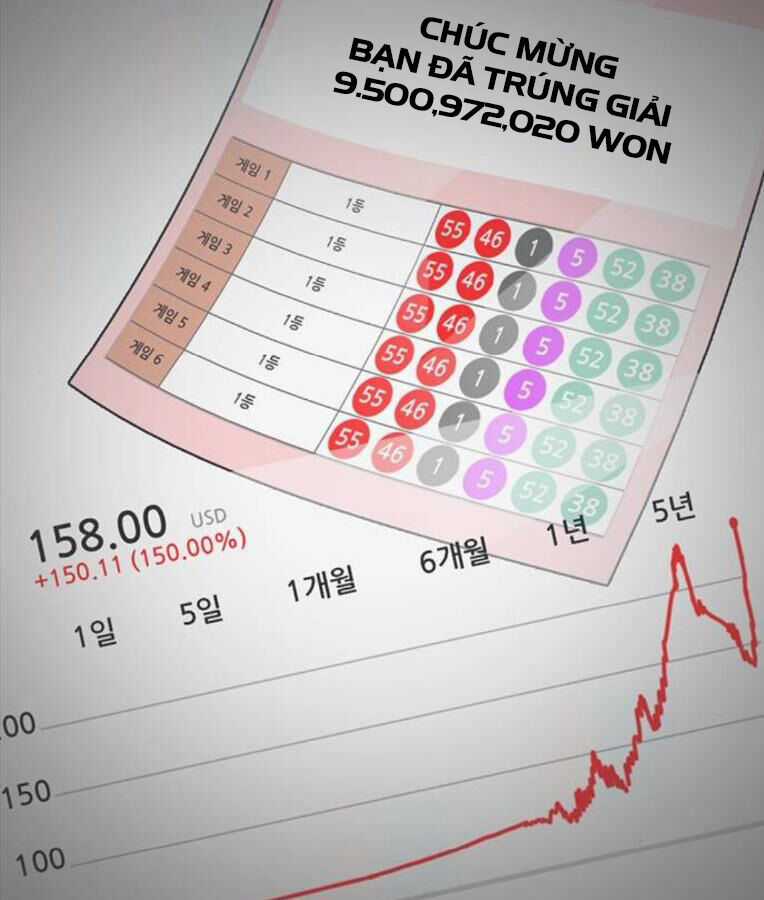 Thời Đại Ulzzang - Chapter 38 - Trang 125