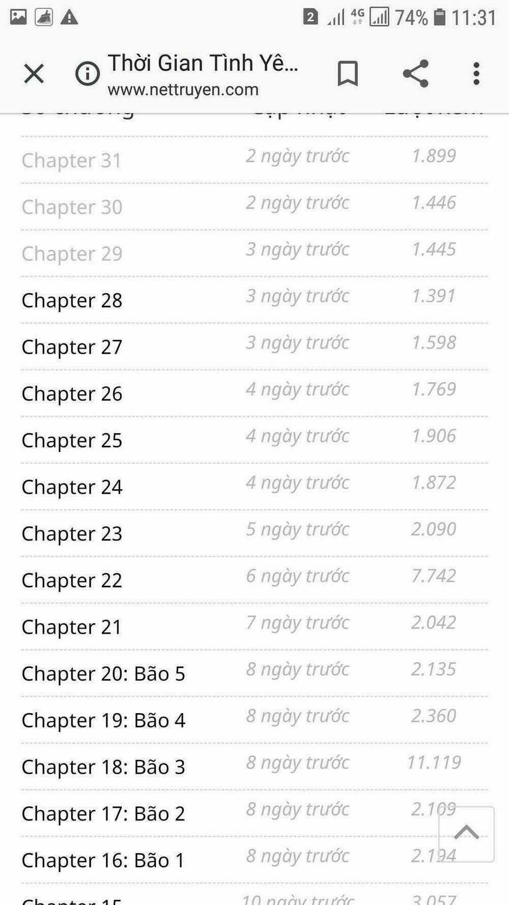 Thời Gian Tình Yêu - Chapter 33 - Trang 2