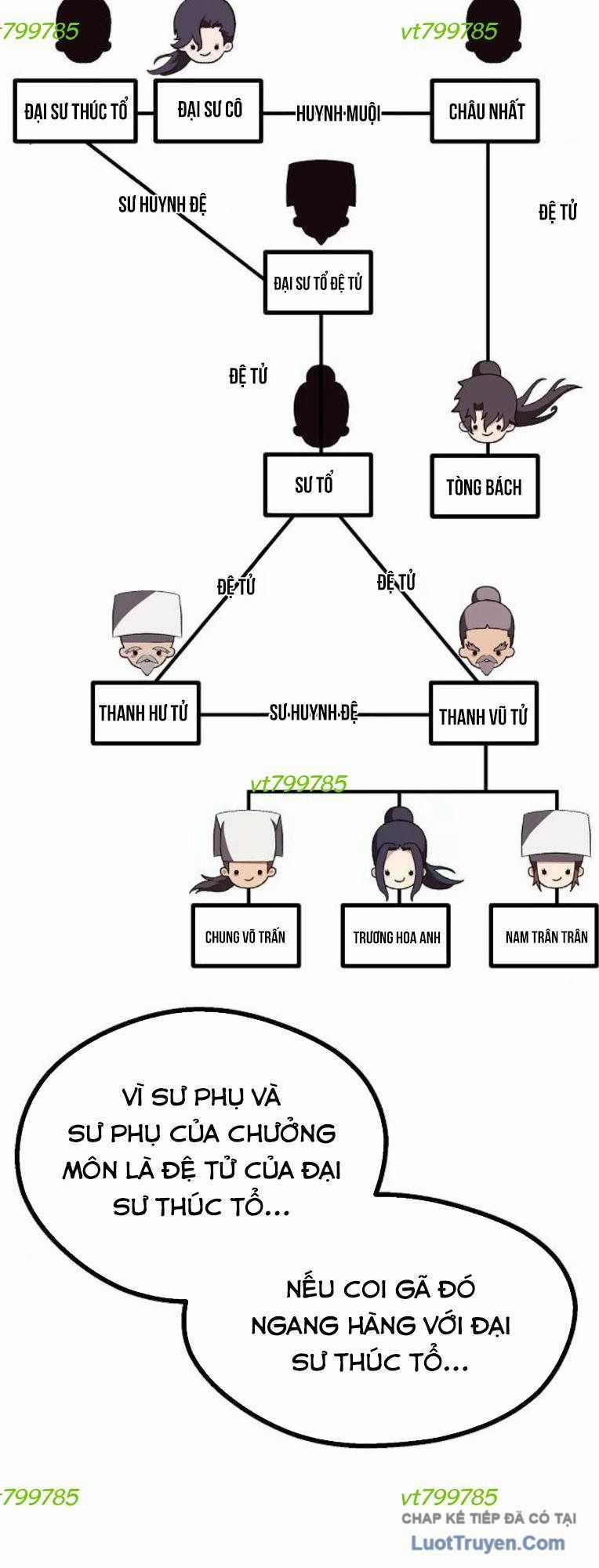 Thông Bách - Chương 59 - Trang 29