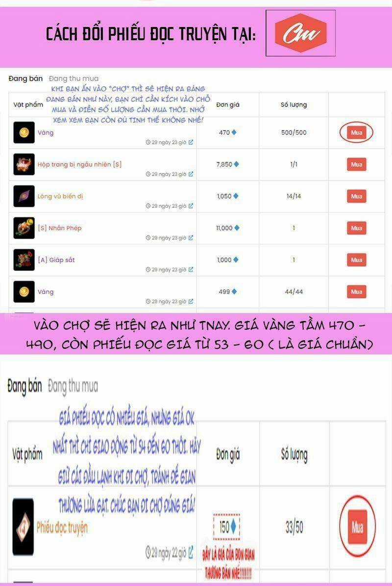 Thú Hắc Cuồng Phi - Chapter 53 - Trang 15