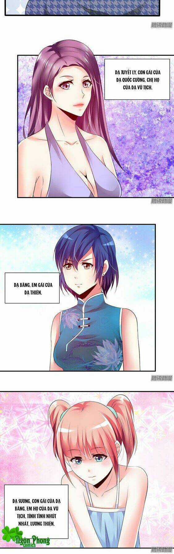 Thủ Hội Chi Vũ - Chapter 4 - Trang 23