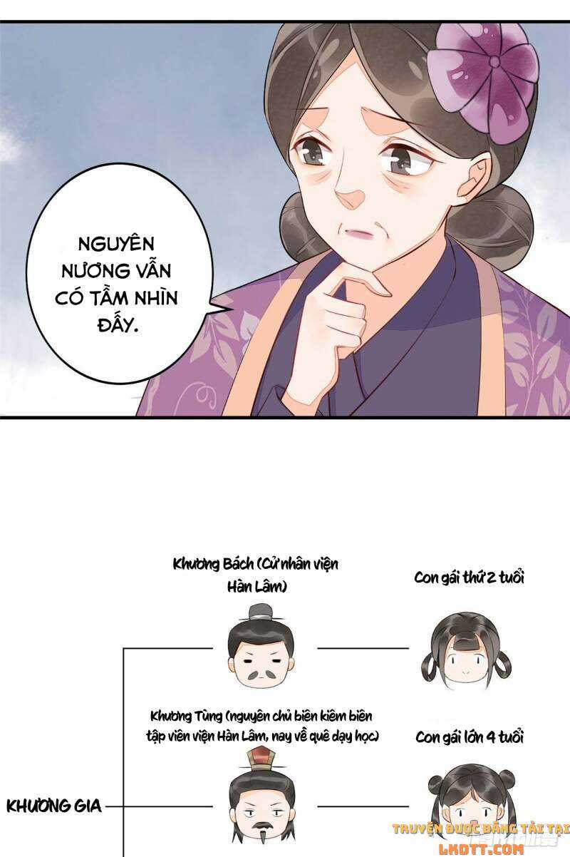 Thứ Nữ Công Lược - Chương 12 - Trang 14