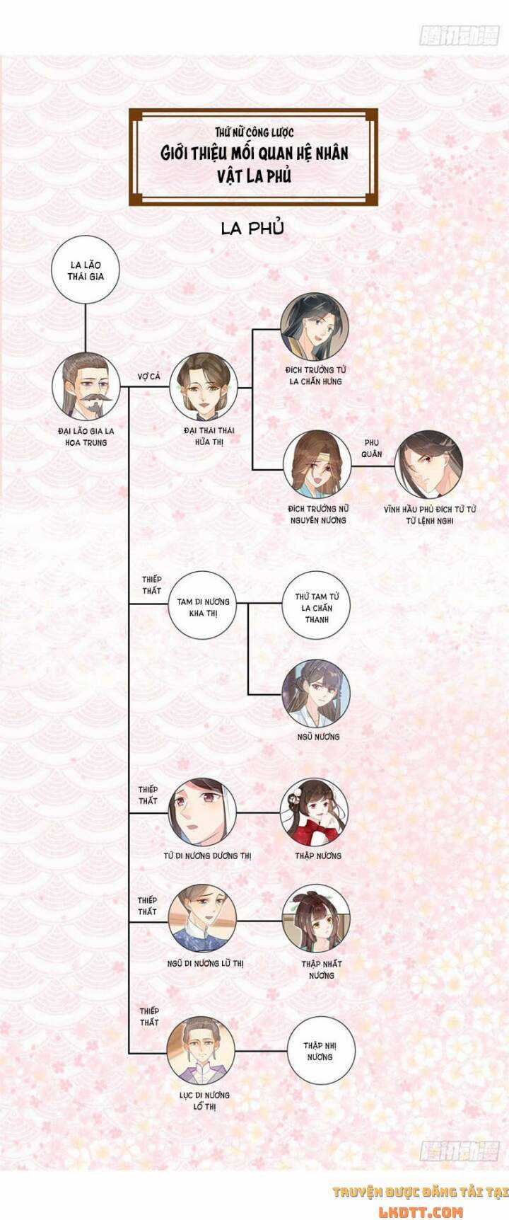 Thứ Nữ Công Lược - Chương 5 - Trang 43