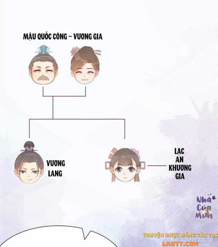 Thứ Nữ Công Lược - Chương 8 - Trang 7