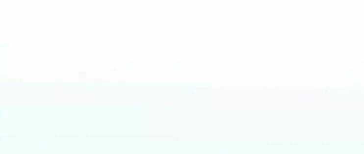 Thực Luyến Kỳ Duyên - Chapter 27 - Trang 4