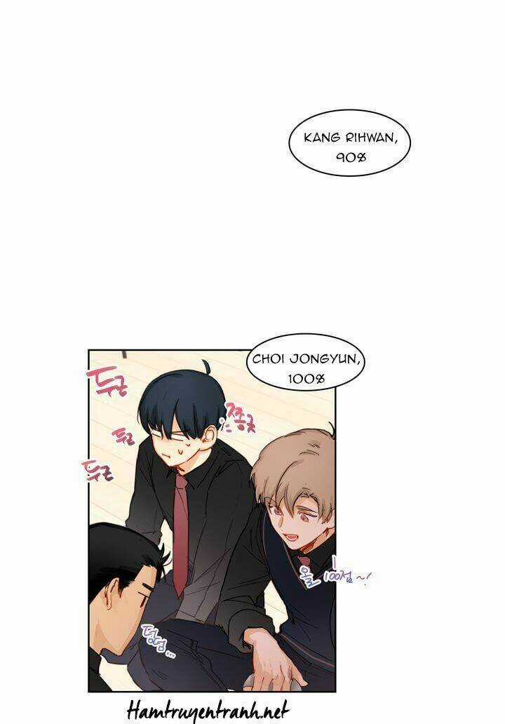 Thực Tập Sinh - Chapter 9 - Trang 15