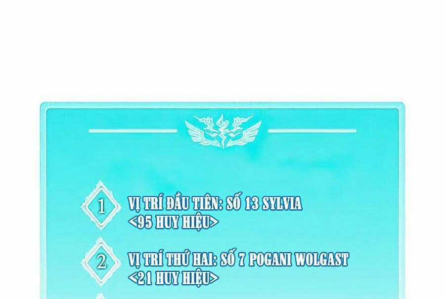 Thực Thư Pháp Sư - Chương 25 - Trang 24